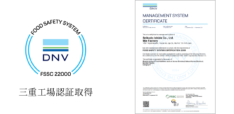 食品安全システム認証