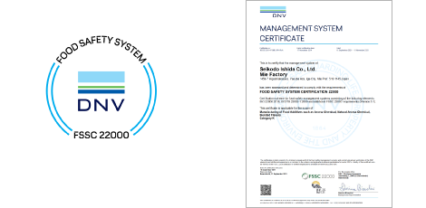 Food Safety System Certification