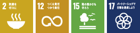 SDGs該当番号：2、12、15、17