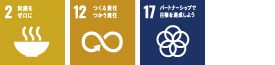 SDGs該当番号：2、12、17